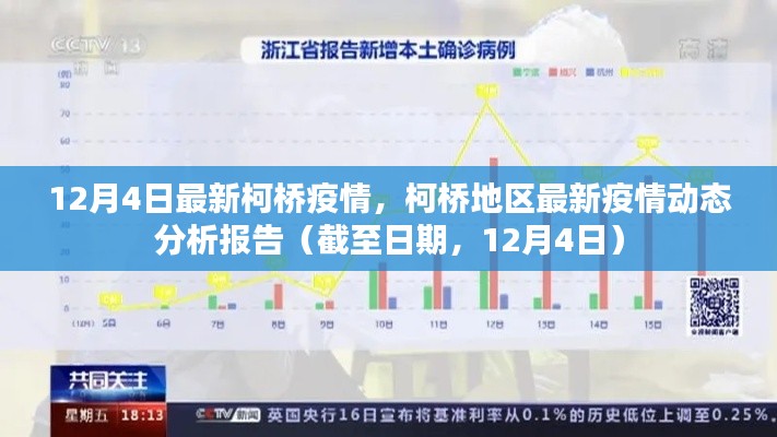 柯桥地区最新疫情动态分析报告（截至12月4日）