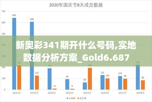 新奥彩341期开什么号码,实地数据分析方案_Gold6.687