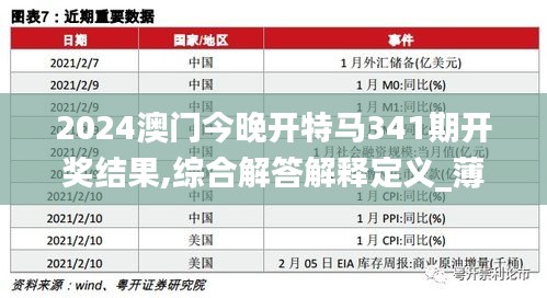 2024澳门今晚开特马341期开奖结果,综合解答解释定义_薄荷版8.860