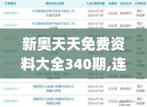 新奥天天免费资料大全340期,连贯方法评估_DX版16.270