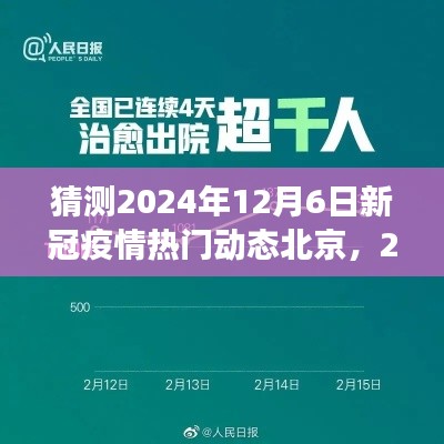 2024年北京新冠疫情动态预测，励志之旅见证变化