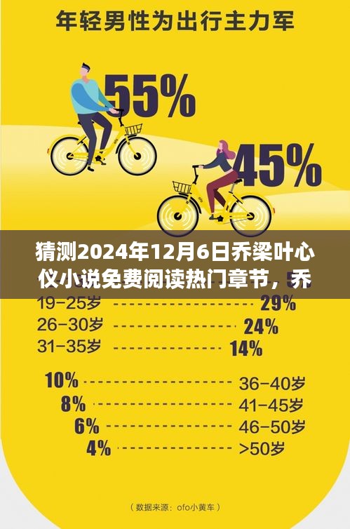 乔梁叶心仪小说时光轻抚，温馨阅读日，热门章节预测免费阅读（2024年12月6日）