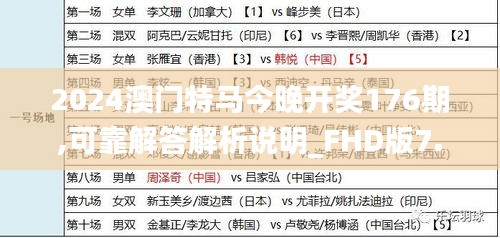 鸟语蝉鸣 第4页