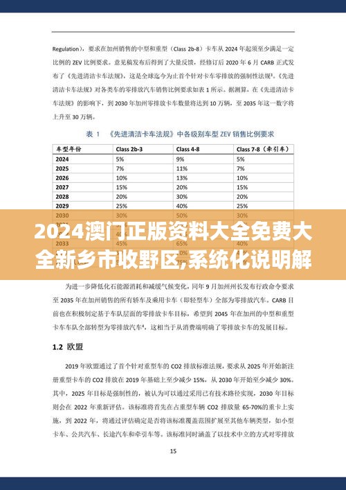 2024澳门正版资料大全免费大全新乡市收野区,系统化说明解析_HT10.772