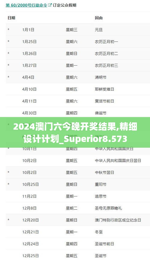 2024澳门六今晚开奖结果,精细设计计划_Superior8.573