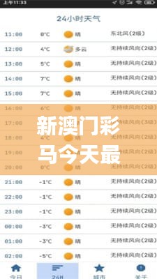 新澳门彩马今天最快最新图库,深入数据执行计划_LT5.542