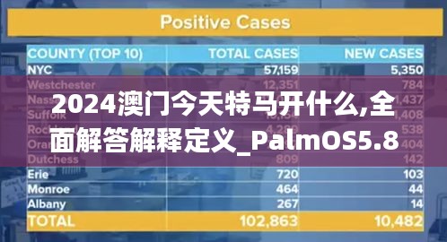 死得其所 第4页