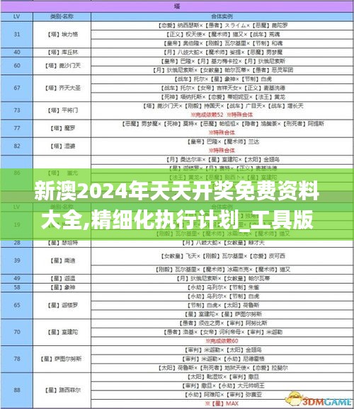 新澳2024年天天开奖免费资料大全,精细化执行计划_工具版8.694