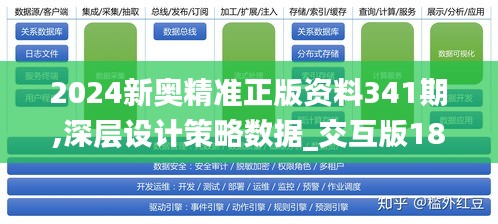 2024新奥精准正版资料341期,深层设计策略数据_交互版18.616
