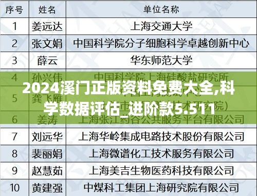 2024溪门正版资料免费大全,科学数据评估_进阶款5.511