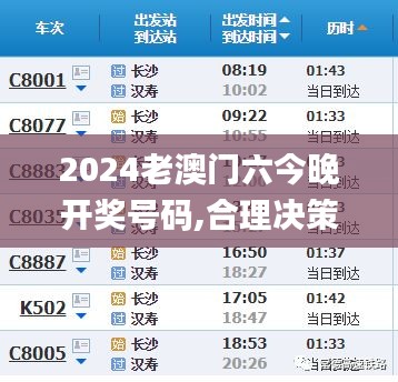 2024老澳门六今晚开奖号码,合理决策执行审查_移动版2.484
