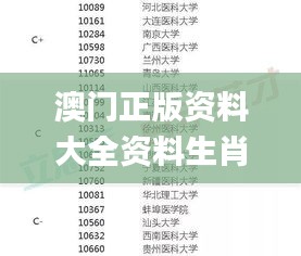 澳门正版资料大全资料生肖卡,权威评估解析_AR3.983