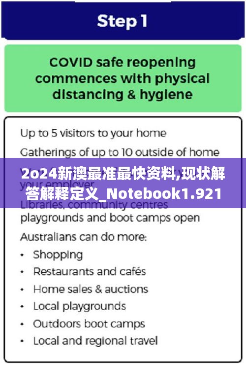 2o24新澳最准最快资料,现状解答解释定义_Notebook1.921