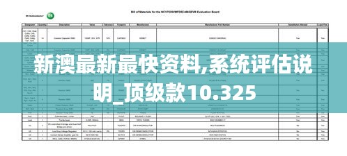 新澳最新最快资料,系统评估说明_顶级款10.325