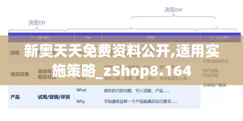 新奥天天免费资料公开,适用实施策略_zShop8.164