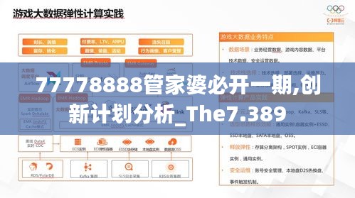77778888管家婆必开一期,创新计划分析_The7.389