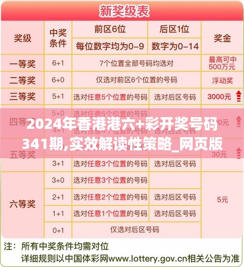 资料中心 第224页