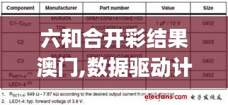 六和合开彩结果澳门,数据驱动计划设计_复刻版5.509
