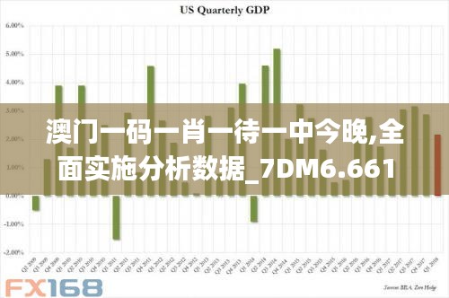 澳门一码一肖一待一中今晚,全面实施分析数据_7DM6.661