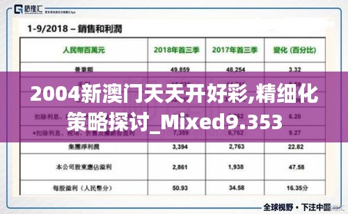 2004新澳门天天开好彩,精细化策略探讨_Mixed9.353