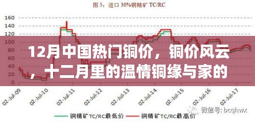 气宇轩昂 第4页