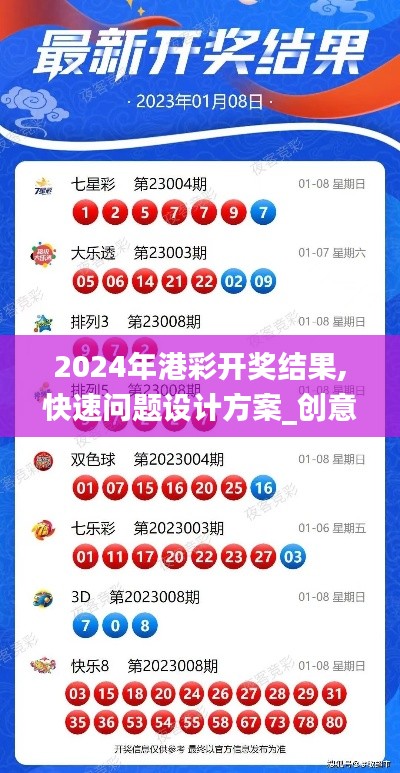 2024年港彩开奖结果,快速问题设计方案_创意版7.378