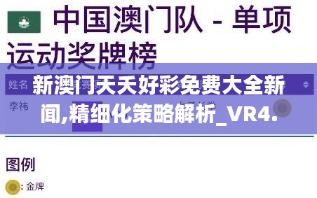 新澳门天夭好彩免费大全新闻,精细化策略解析_VR4.209