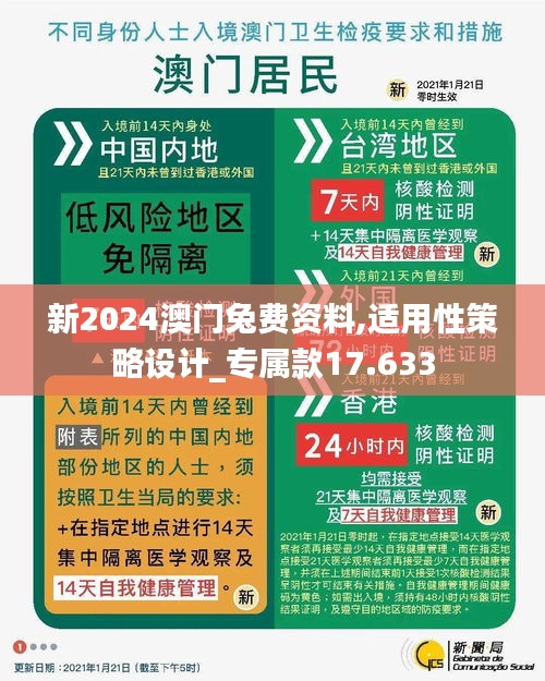新2024澳门兔费资料,适用性策略设计_专属款17.633