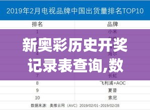 新奥彩历史开奖记录表查询,数据引导计划设计_eShop16.543