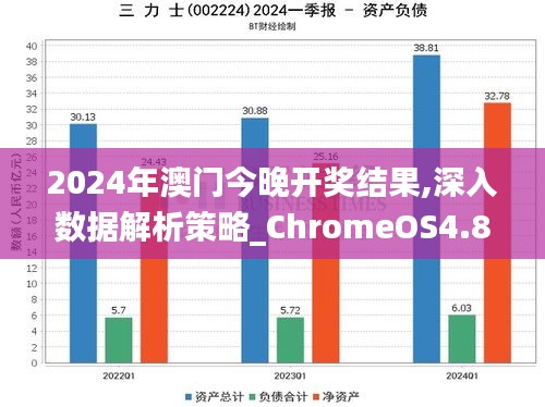 2024年澳门今晚开奖结果,深入数据解析策略_ChromeOS4.801