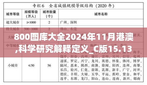 800图库大全2024年11月港澳,科学研究解释定义_C版15.135