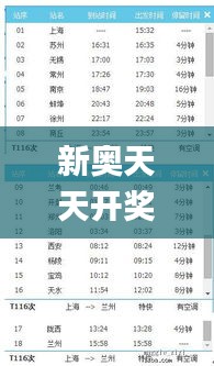 新奥天天开奖资料大全最新五大众网,实地计划验证策略_Executive7.798