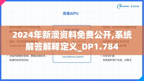 2024年新澳资料免费公开,系统解答解释定义_DP1.784