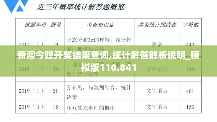 新澳今晚开奖结果查询,统计解答解析说明_模拟版110.841