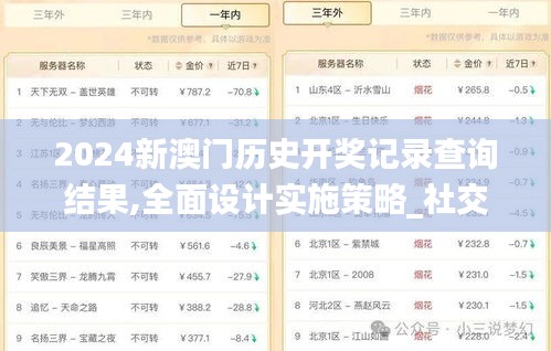 2024新澳门历史开奖记录查询结果,全面设计实施策略_社交版1.746