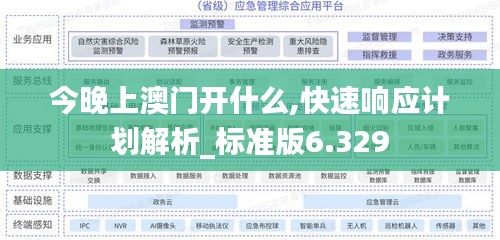 今晚上澳门开什么,快速响应计划解析_标准版6.329