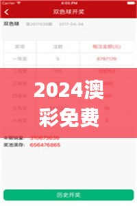 2024澳彩免费公开资料查询,综合数据解析说明_5DM3.129