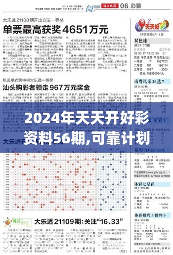 2024年天天开好彩资料56期,可靠计划策略执行_冒险款7.584
