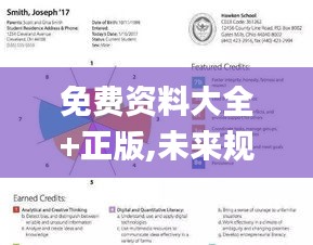 免费资料大全+正版,未来规划解析说明_Advanced8.257
