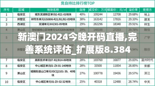 新澳门2024今晚开码直播,完善系统评估_扩展版8.384