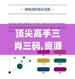 顶尖高手三肖三码,资源整合策略实施_交互版14.225