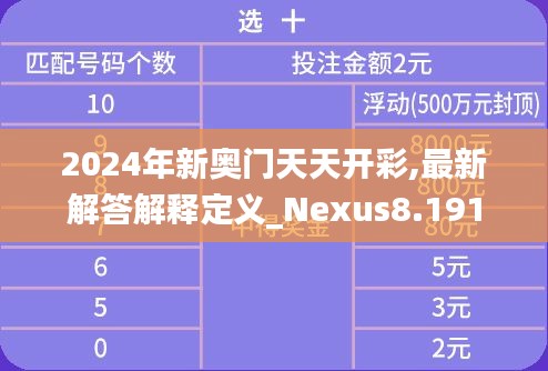 张狂妄行 第3页