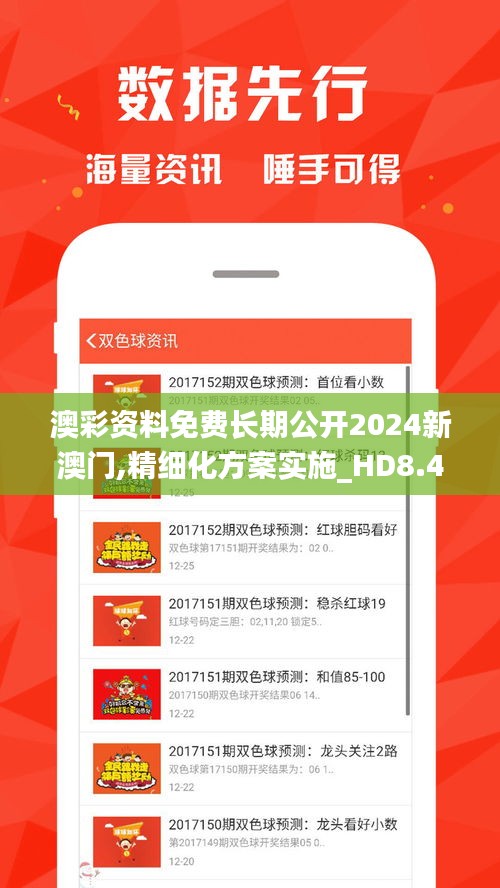 澳彩资料免费长期公开2024新澳门,精细化方案实施_HD8.428