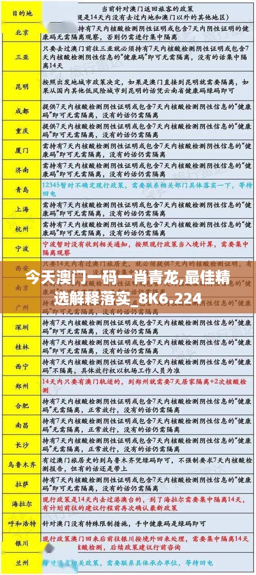 瑞雪飞舞 第4页