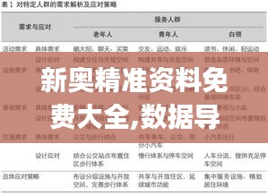新奥精准资料免费大全,数据导向计划解析_豪华版8.232
