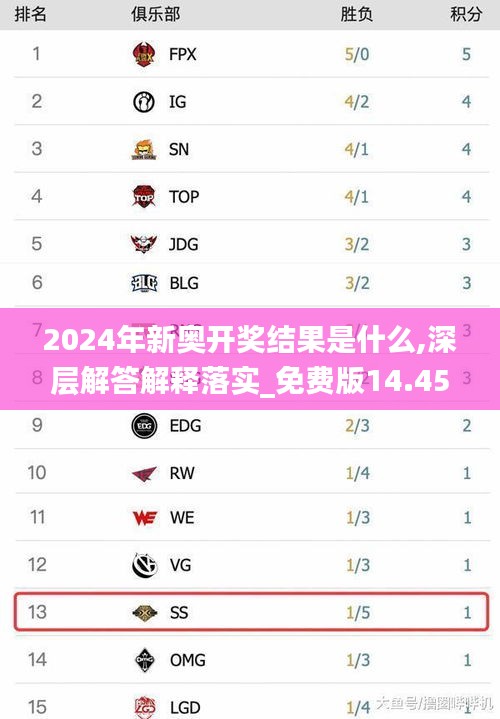 2024年新奥开奖结果是什么,深层解答解释落实_免费版14.450
