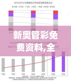 新奥管彩免费资料,全面解读说明_LT6.574