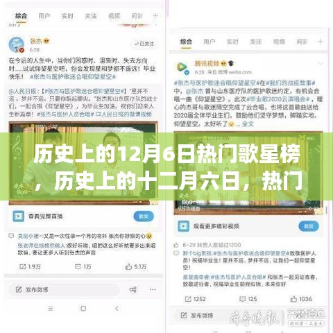 历史上的十二月六日，璀璨星空下的热门歌星变迁轨迹