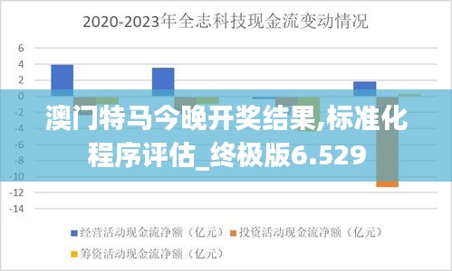 独学寡闻 第4页