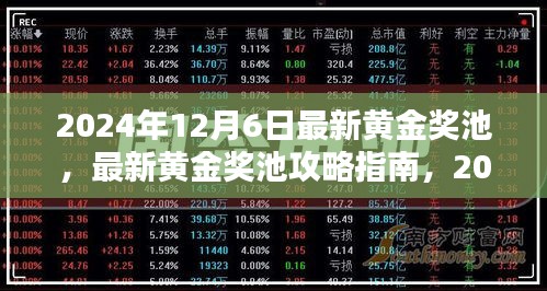 2024年12月6日最新黄金奖池，最新黄金奖池攻略指南，2024年12月6日如何赢取黄金奖池大礼？